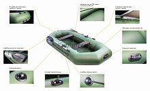 Лодка ПВХ Аква Мастер 260 зелёный